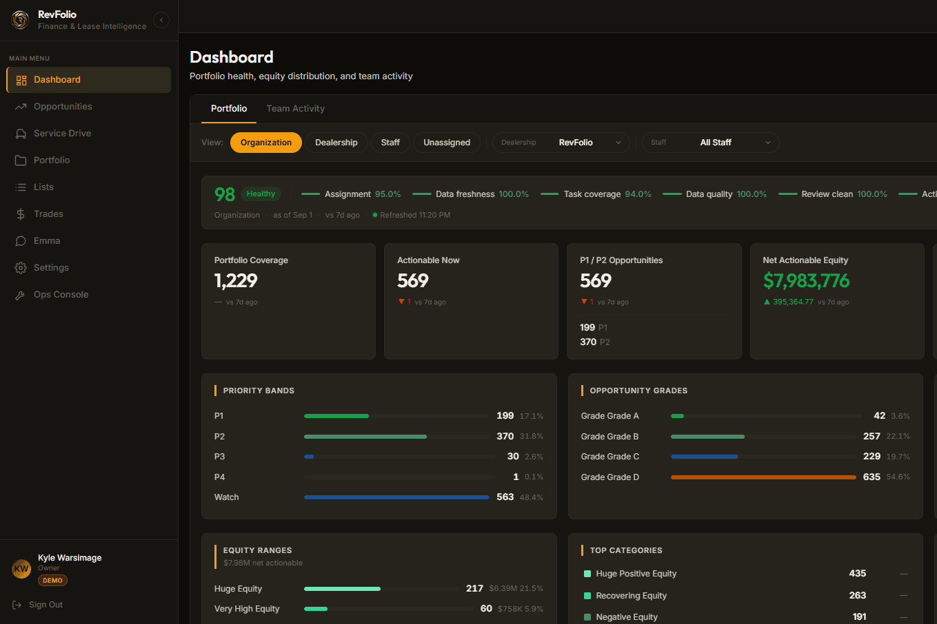 RevFolio preview